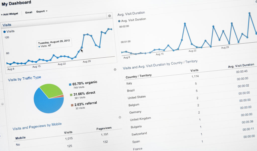 Quels sont les indicateurs de performance à surveiller pour votre site ?